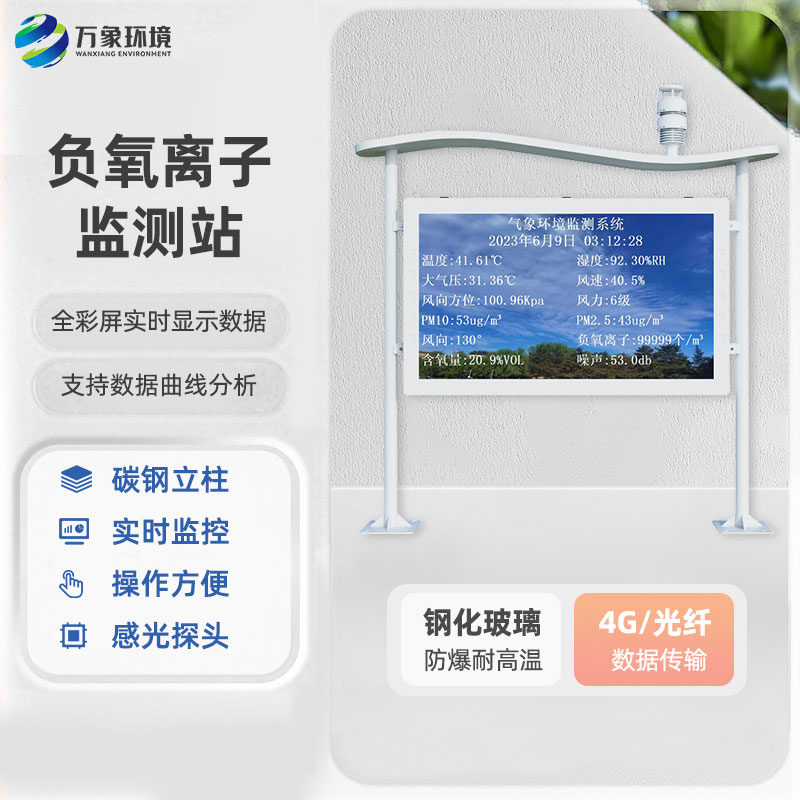 什么是天然氧吧監測站？