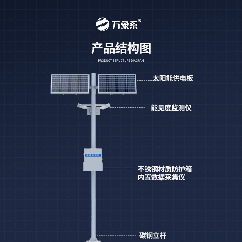 高速公路沿線能見度監測站