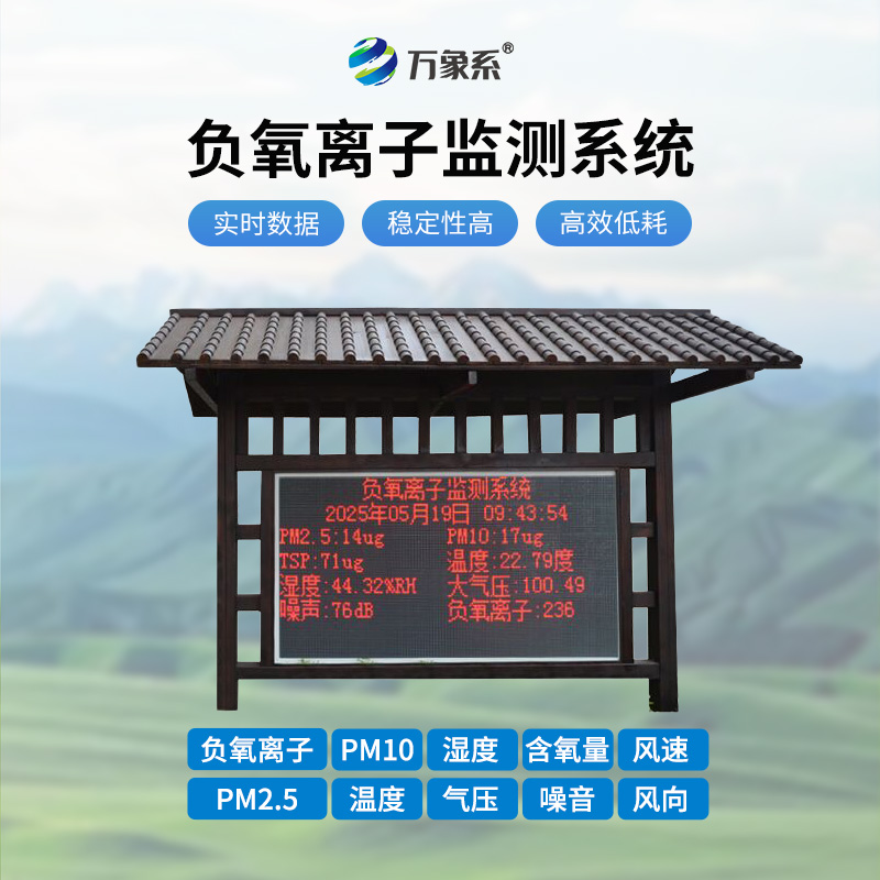 在線負(fù)氧離子監(jiān)測系統(tǒng)